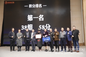 周凌峰:企业盈利模式密码 ——实战训练营(2天)